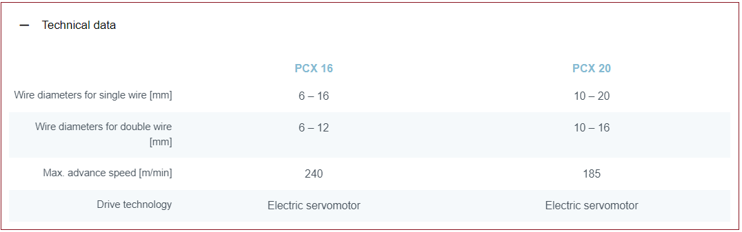 POLYCUT PCX - Automatic heavy-duty lines for the straightening and cutting of rebars from coils – תמונה 5