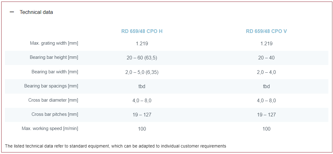 RD + CPO - Grating welding line – תמונה 4